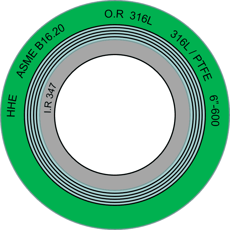 Spiral wound gasket